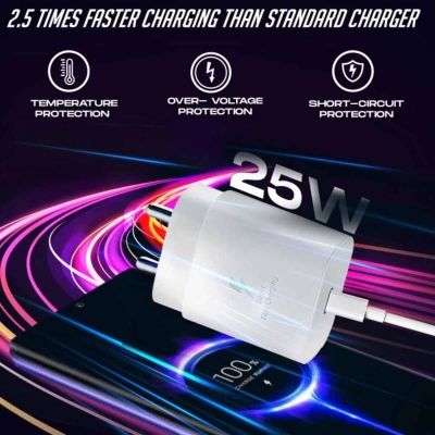 2.5 Times Faster Charging Than Standard Charger